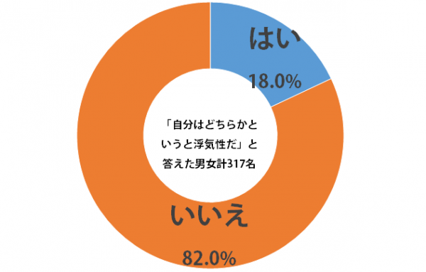 sirabee_gochi2_20150420