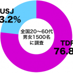 sirabee0413tdr