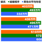 sirabee0502nenshu2