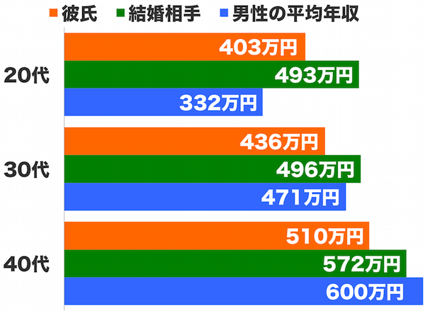 sirabee0502nenshu2