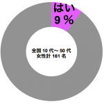 sirabee0514kanbotsu2