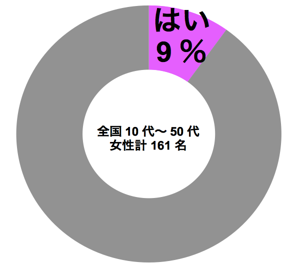 sirabee0514kanbotsu2