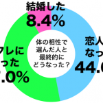 sirabee0515aisho3