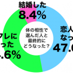 sirabee0515aisho4