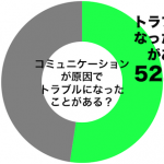 sirabee0519com1