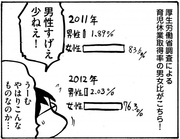 sirabee0522ikuji1