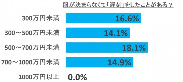 sirabee0525chikoku2-1