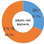 sirabee0525kotoba3-1