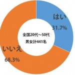 sirabee0525kotoba3