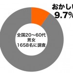 sirabee0525kotoba3-3