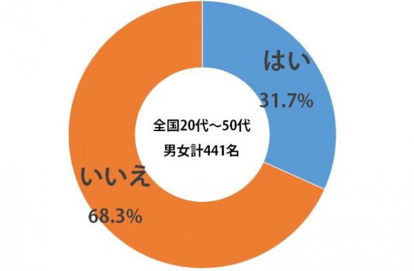 sirabee0525kotoba3