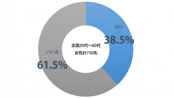 sirabee0525omae2