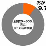 sirabee0526kotoba