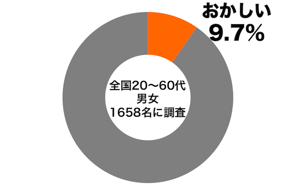 sirabee0526kotoba