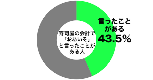 sirabee0526kotoba2