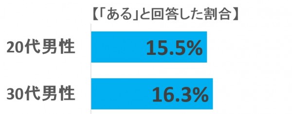 sirabee0528nisinokana1-2