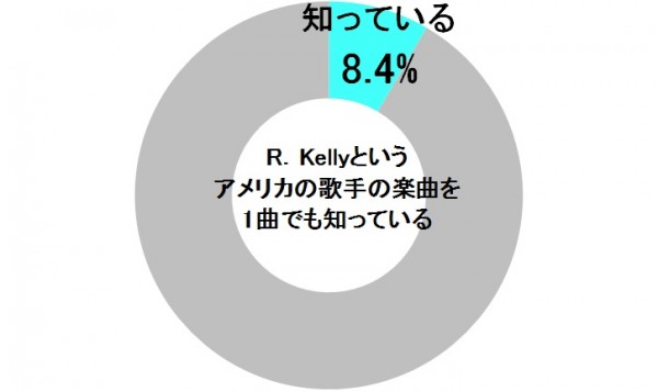 sirabee0531kelly2