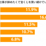 takarakuji_sirabee4