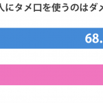 tameguchi_sirabee_graph