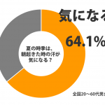 図1