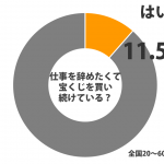 takarakuji_sirabee2