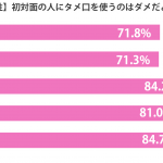 tameguchi_sirabee_graph3