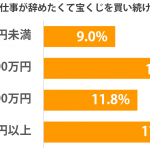 takarakuji_sirabee_5