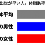 sirabee0514taishibo