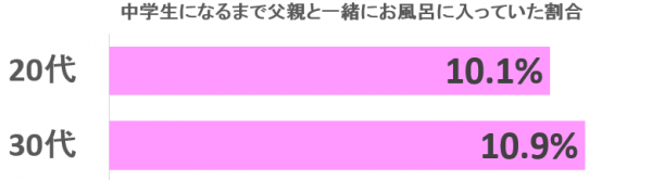 sirabee0605furo1-1