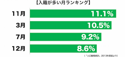 ジューンブライド1