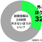 sirabee0612ring2