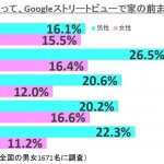 sirabee0613google2-2