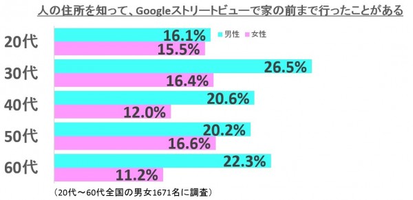 sirabee0613google2-2