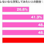 sirabee0613uwaki3