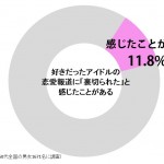 sirabee0614aidoru1-1