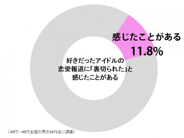 sirabee0614aidoru1-1