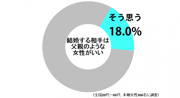 sirabee0617dannsei