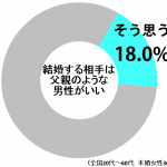 sirabee0617dannsei