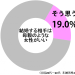 sirabee0617jyosei1