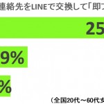 sirabee0630LINE1