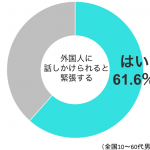 sirabee_omotenashi_20150620