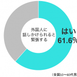 sirabee_omotenashi_201506201