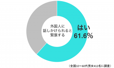 おもてなし