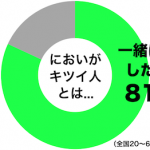 sirabee0630nioi1