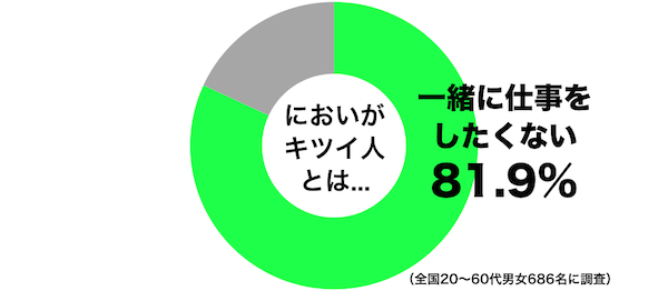 sirabee0630nioi1