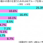 sirabee0701LINE3