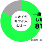 sirabee0701nioi1