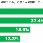 sirabee0701taishibo1