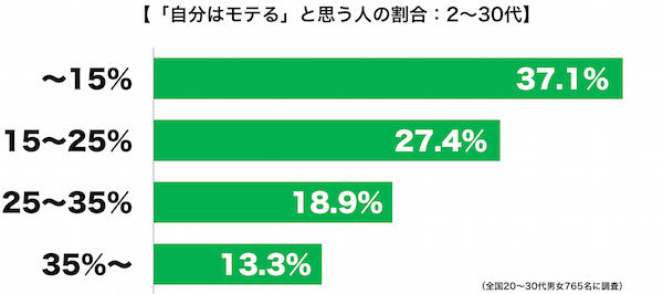 sirabee0701taishibo1