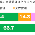 sirabee0705kakei1